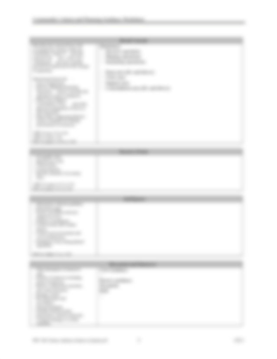 Cdrs_Intent_and_Planning_Guidance_Worksheet_v22x1.docx_dh21hqo91uk_page2