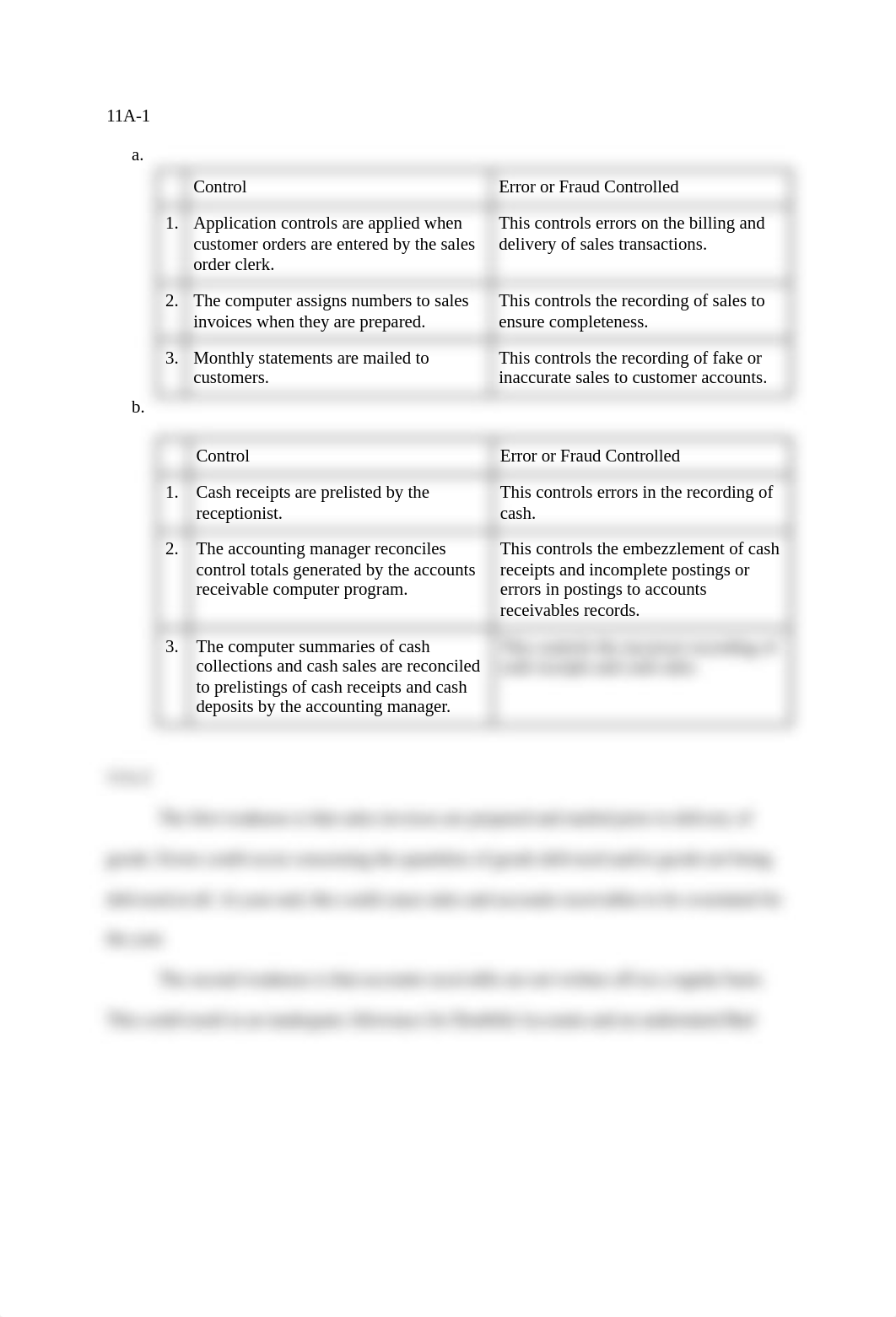 Appendix 11A & 11B_dh28yy5gzov_page1