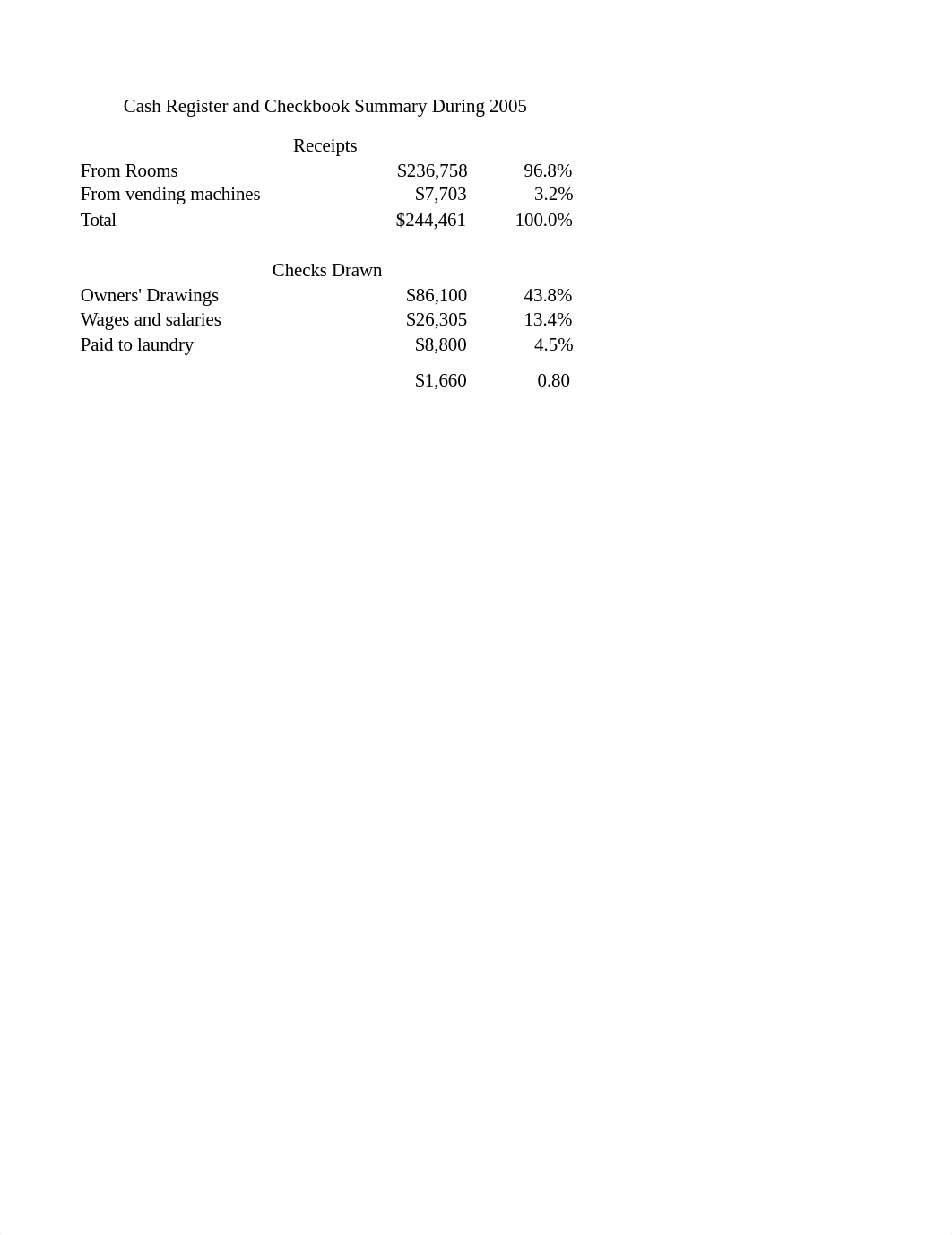 Case 3-4.xlsx_dh2ak57yz0q_page2