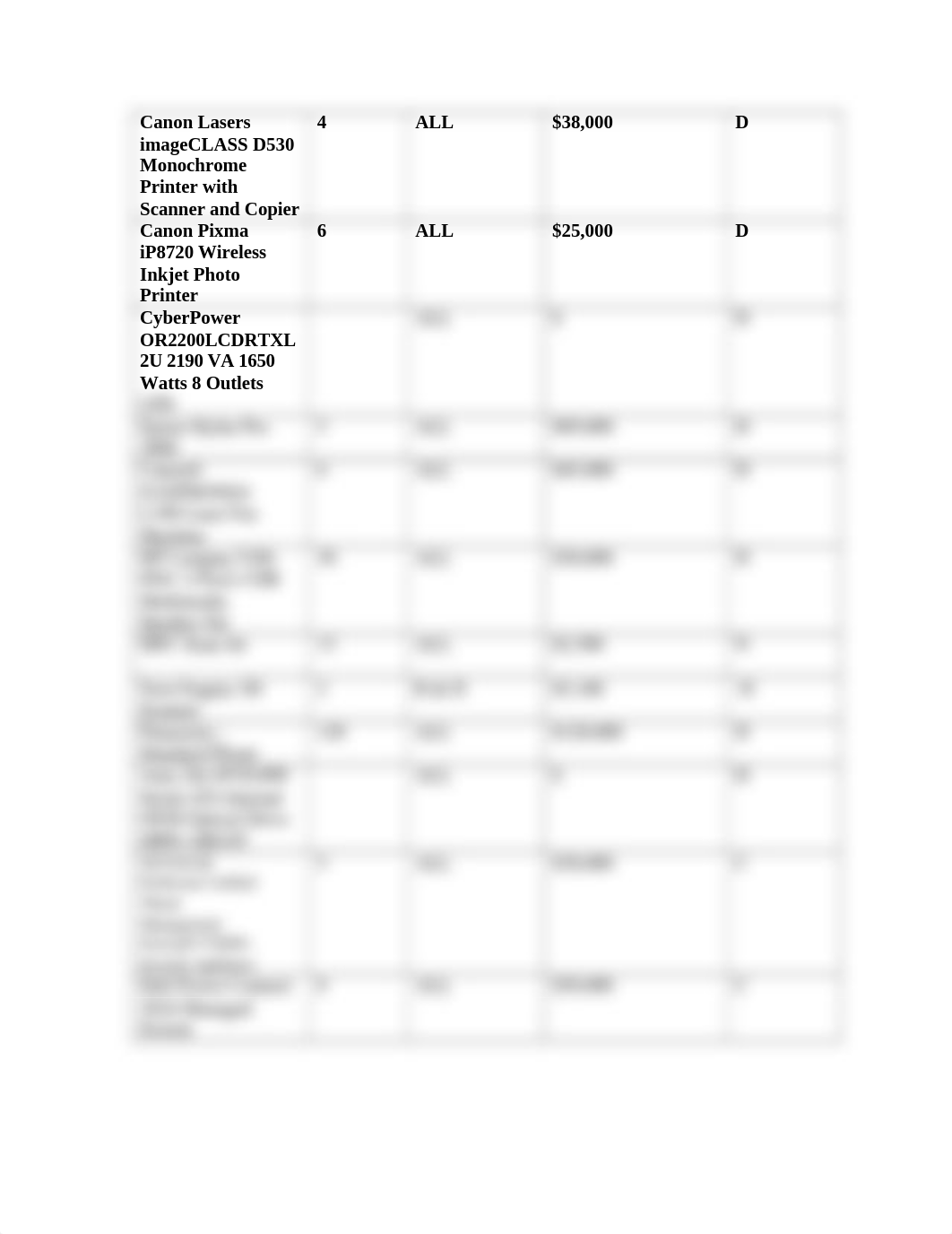 Asset Identification Worksheet_dh2aobzfs1i_page2