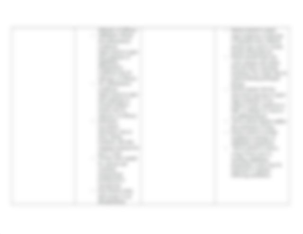 Dexamethasone (Decadron).docx_dh2bjj3lxva_page2