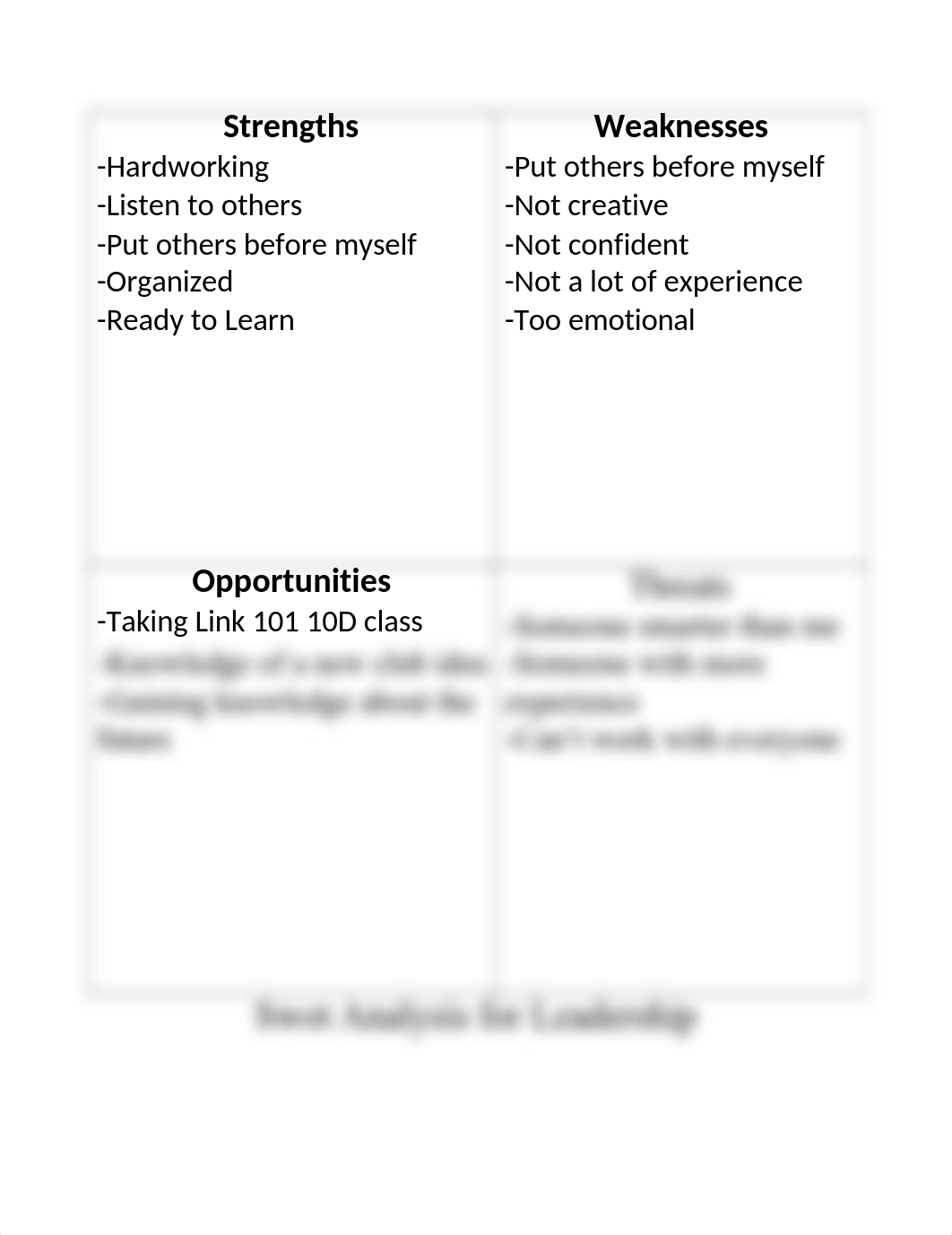 Swot Analysis for Leadership.docx_dh2cub1ij54_page1