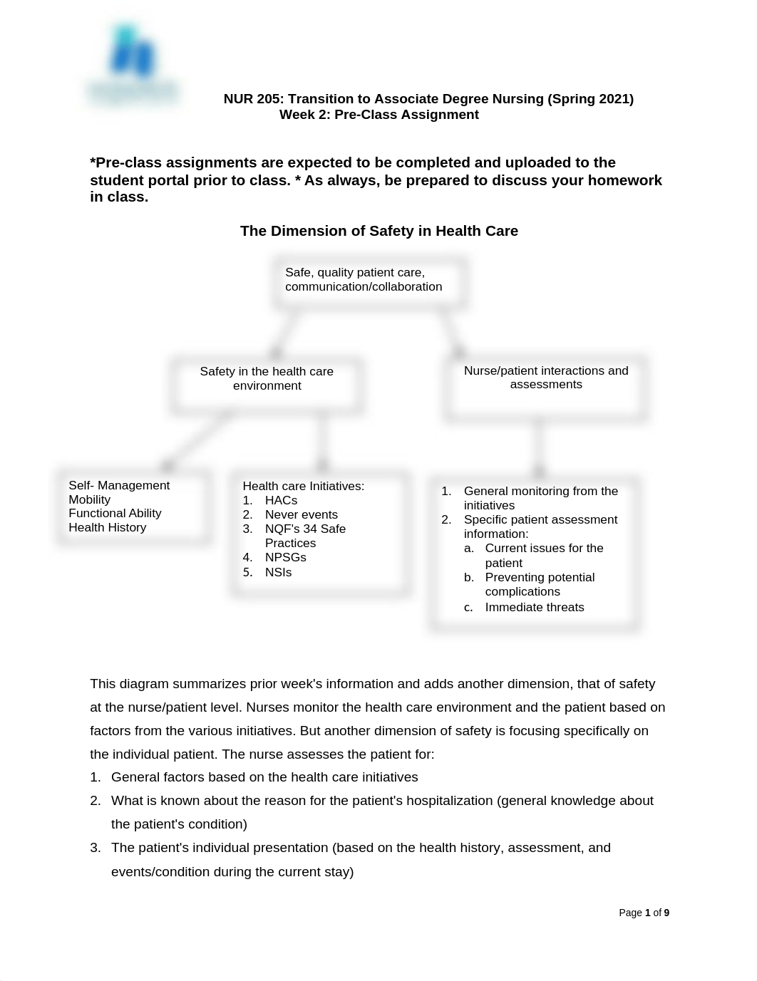 Due Tue April 13   NUR 205-Week 2 Pre-Class Assignment SP21 UPDATED 4.8.21.docx_dh2cwbh728f_page1