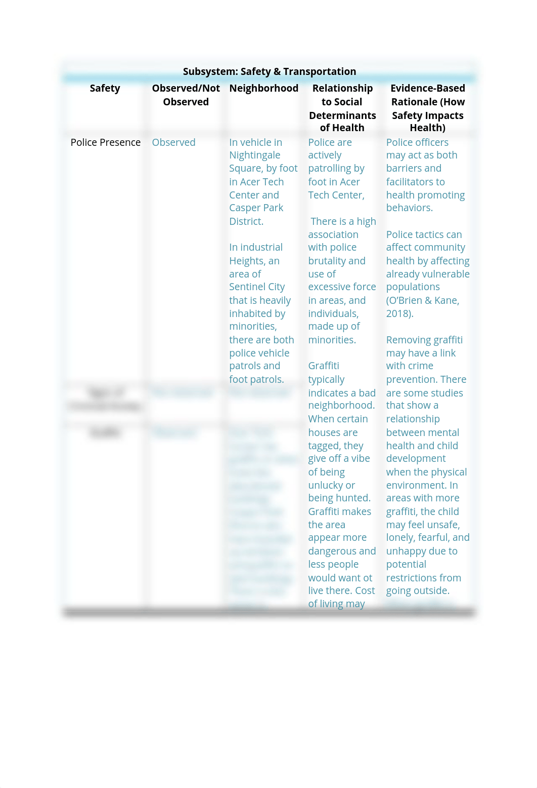 Sentinel City - Safety and Transportation PDF.pdf_dh2gpara12m_page1