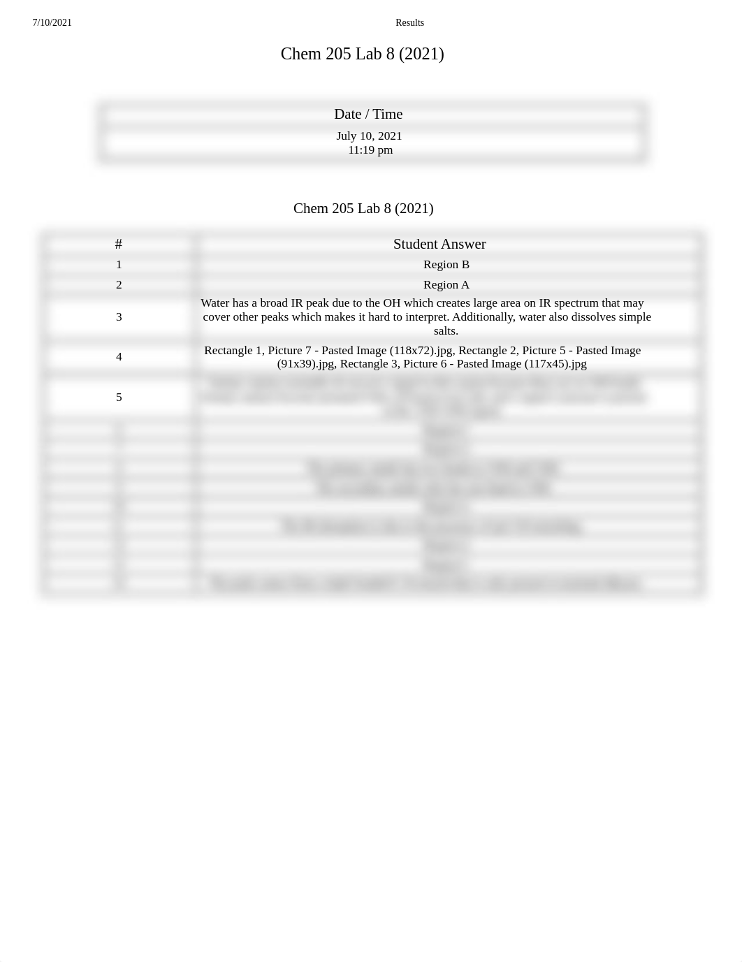 OChem Lab 8 Results.pdf_dh2i6xfbj0o_page1