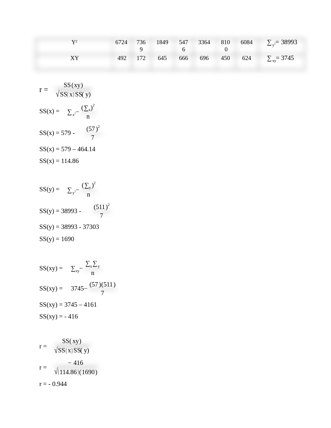 Exercise (Correlation) ESEB3014.docx_dh2iyueeq61_page2