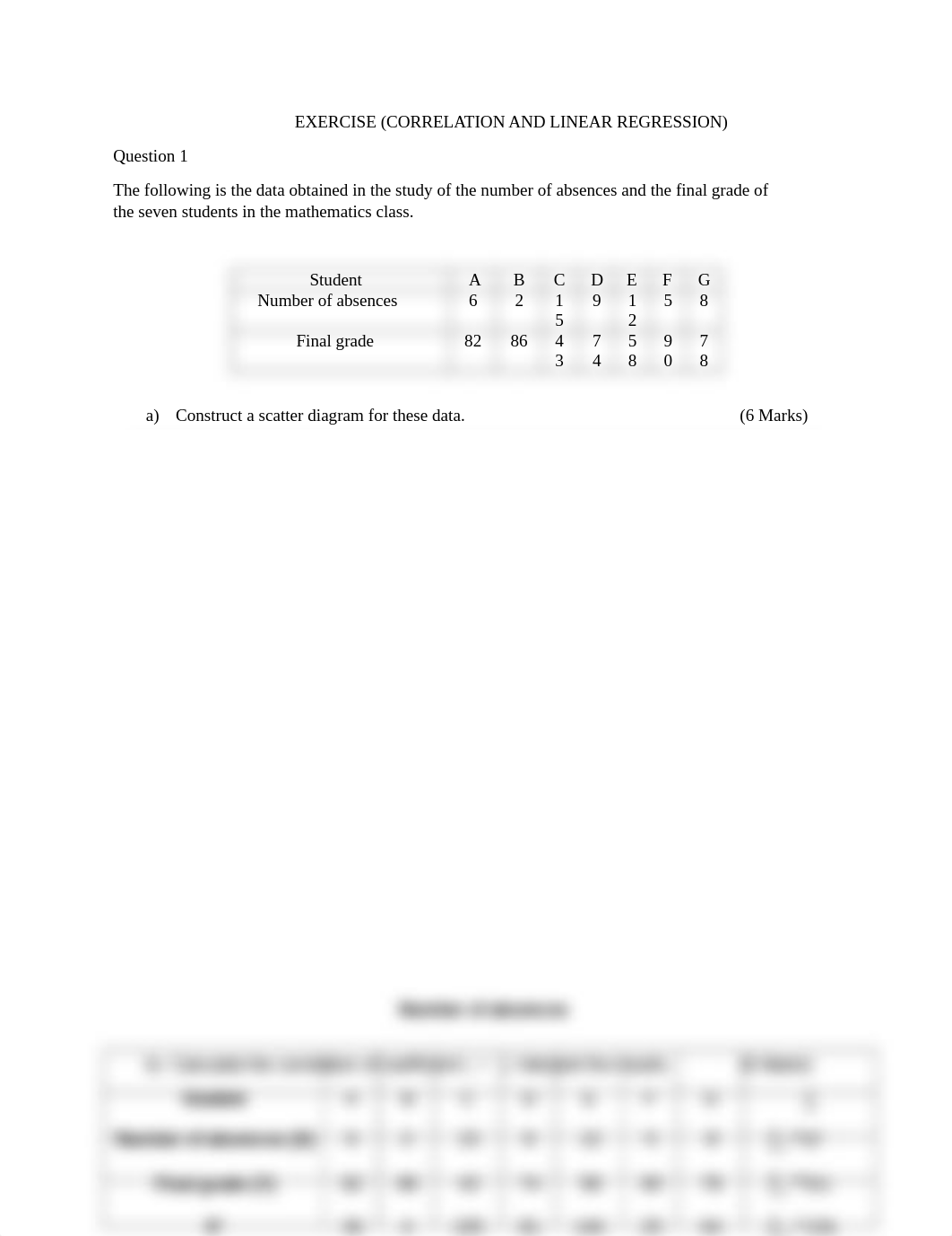 Exercise (Correlation) ESEB3014.docx_dh2iyueeq61_page1