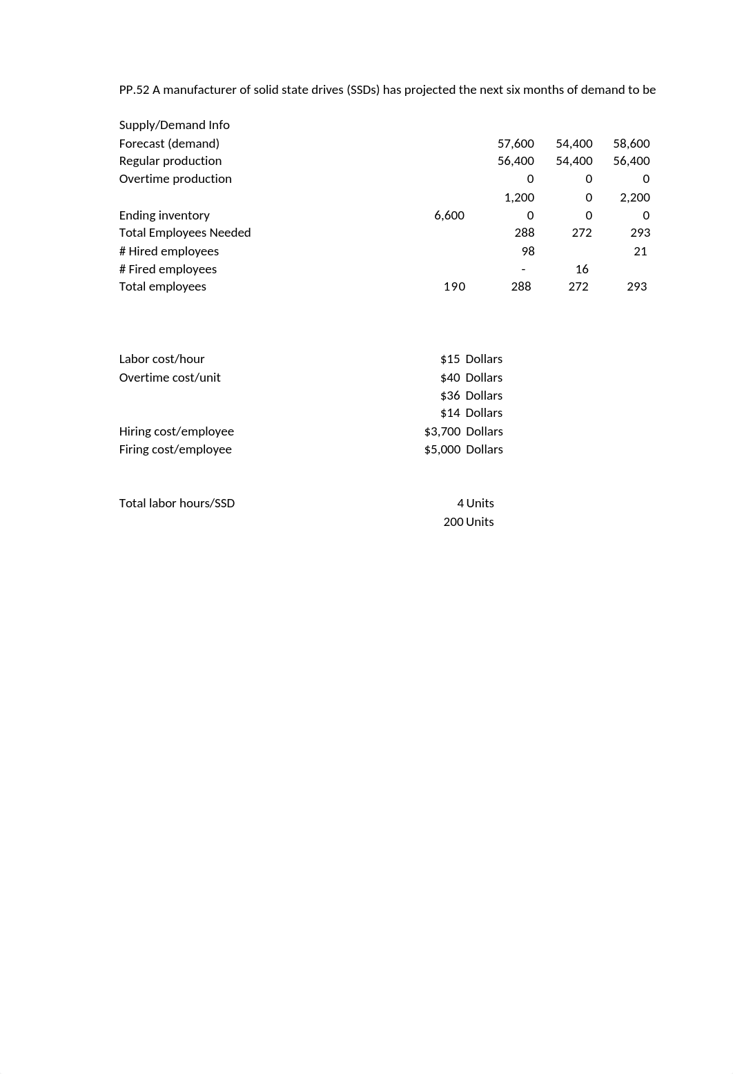 w08 Planing Production exercises (1).xlsx_dh2j6jcizyb_page4