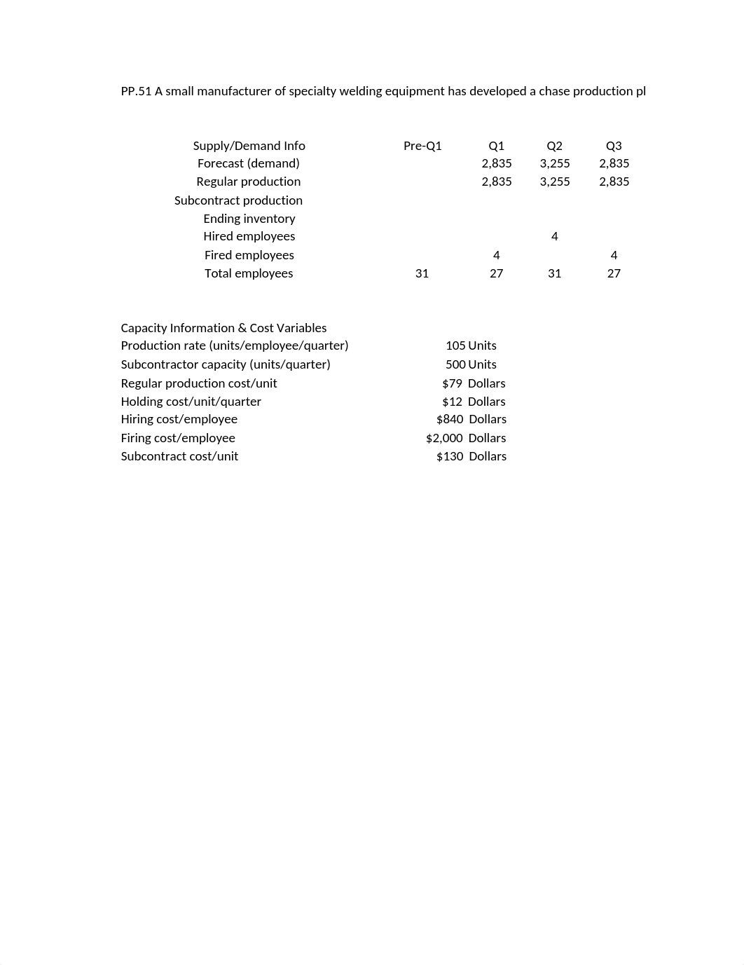 w08 Planing Production exercises (1).xlsx_dh2j6jcizyb_page1