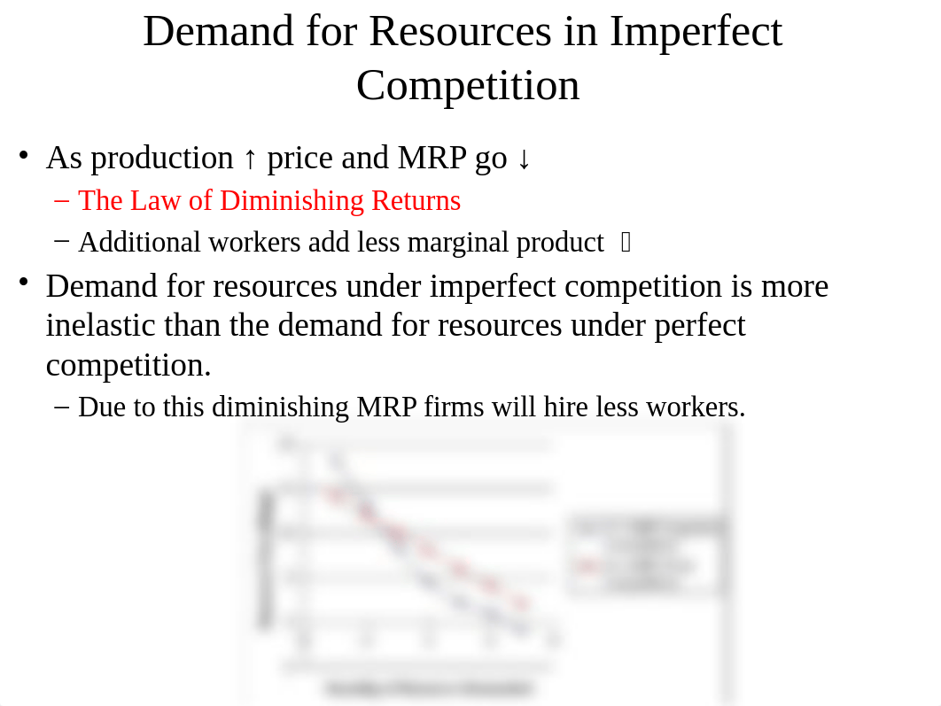 AP Microeconomics Updated Notes Unit 4.pptx_dh2kiiks0gj_page4