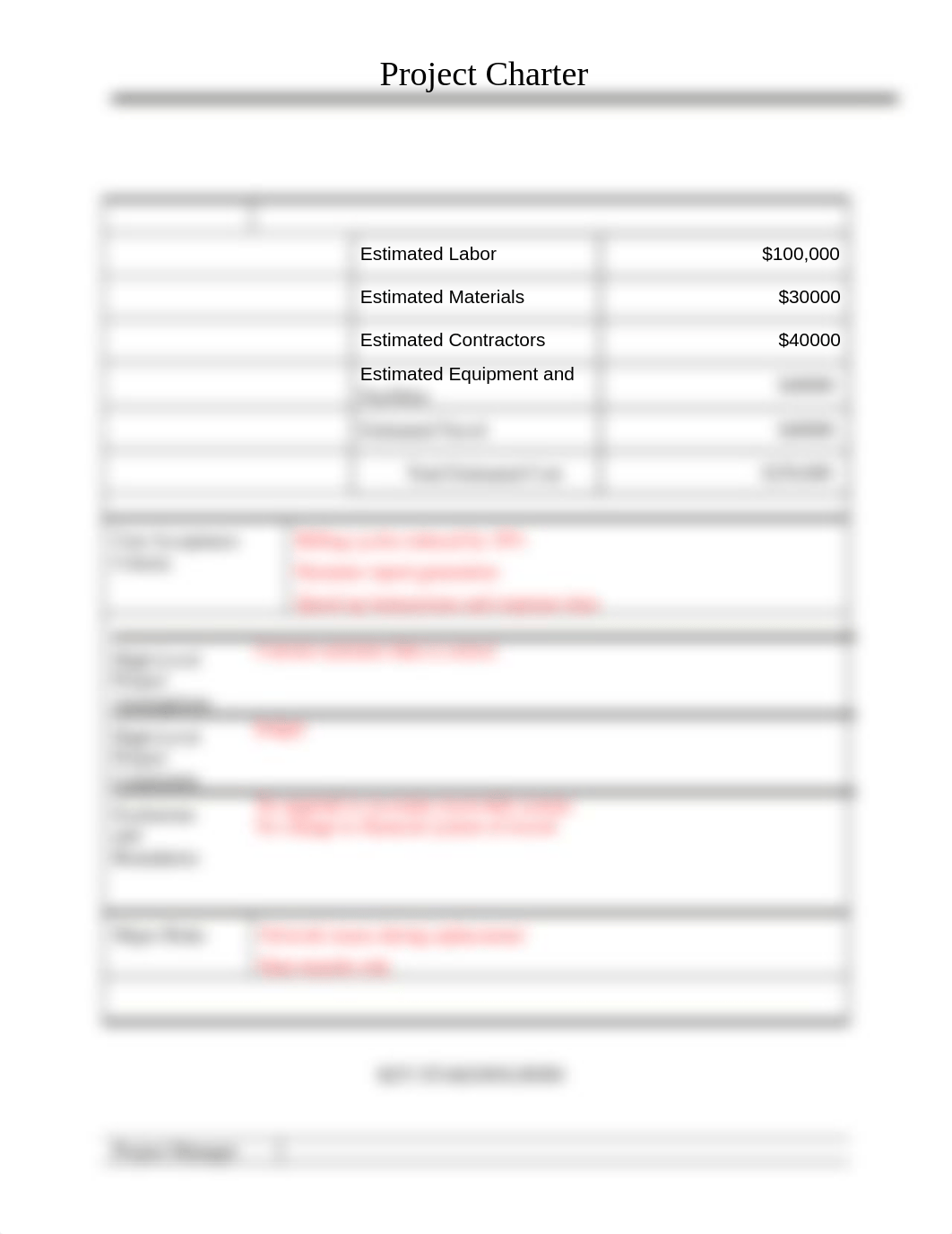 MGMT404_Project_Charter_Template_Updated.docx_dh2macisfvo_page2