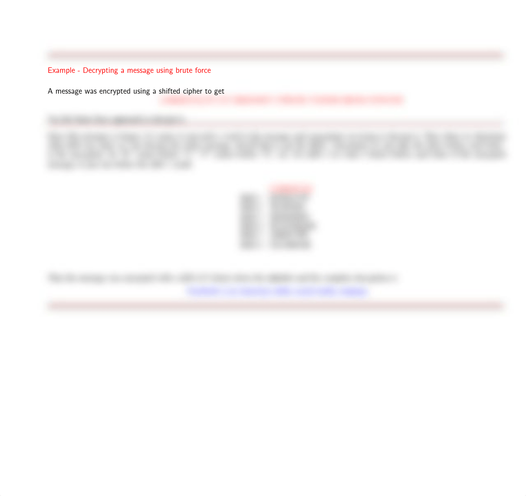 brute_force_decryption.pdf_dh2nbu56lm3_page4