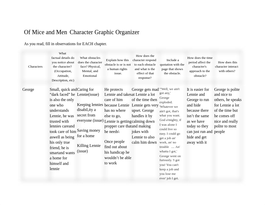 of_mice_and_men_graphic_organizer.rtf finished.rtf_dh2nez4lm25_page1