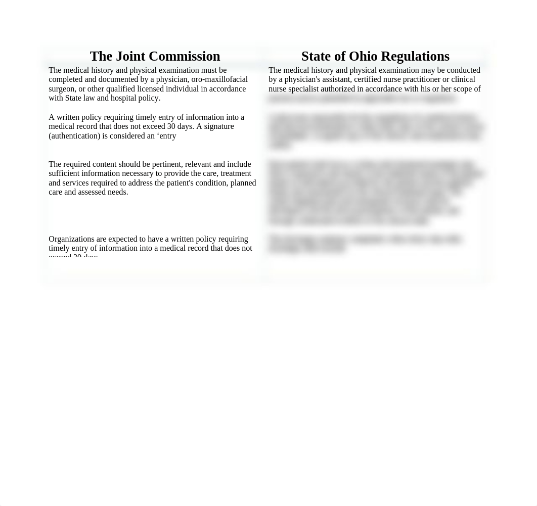 The Joint Commission Similarities.docx_dh2ntpro92s_page1