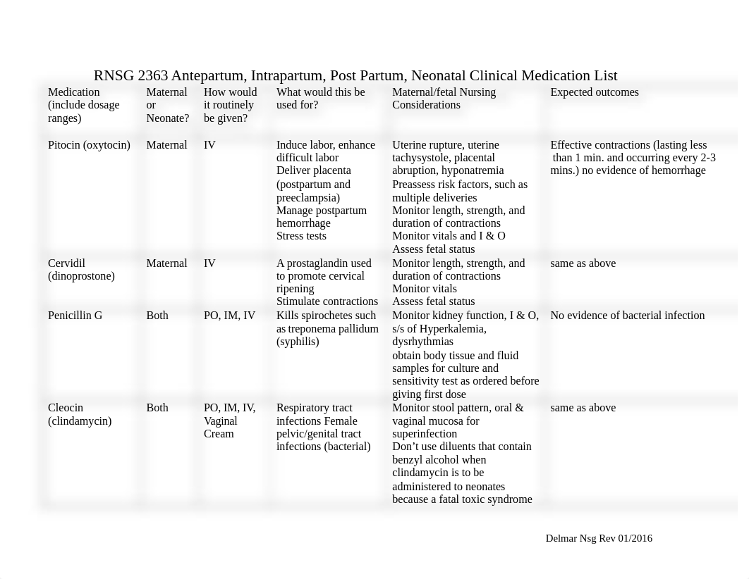 Medication List OB.docx_dh2o36yrwa4_page1