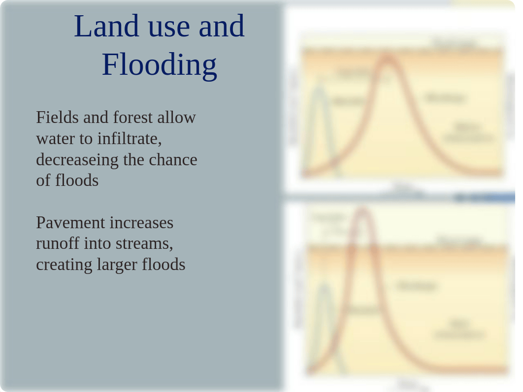 Natural Hazards_dh2q91g26n8_page5