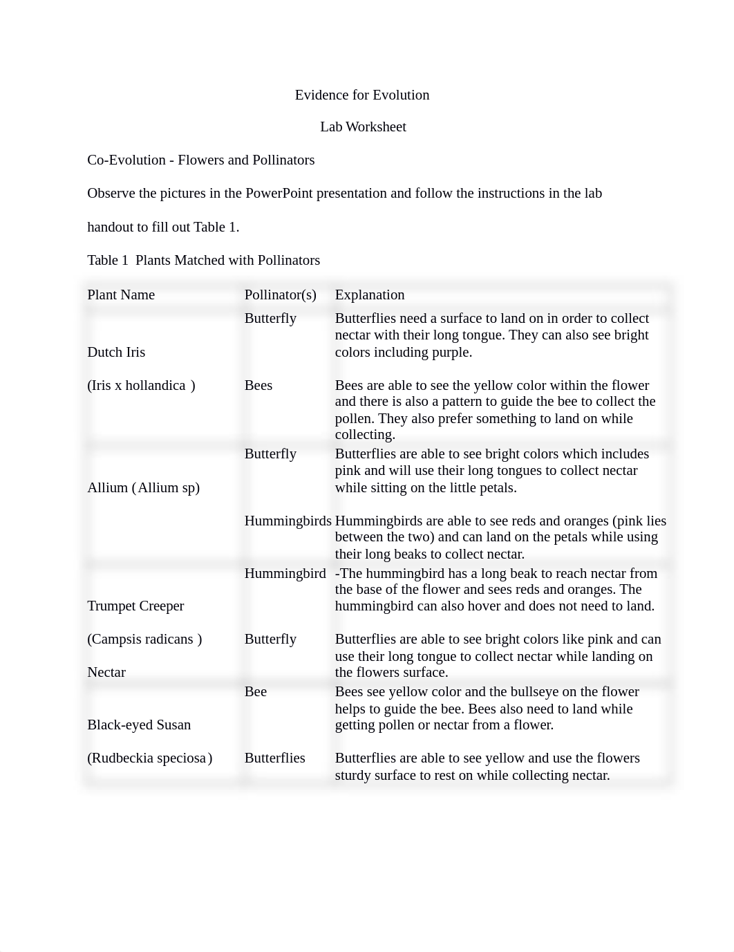 evidence for evolution lab.docx_dh2s5h7eok0_page1