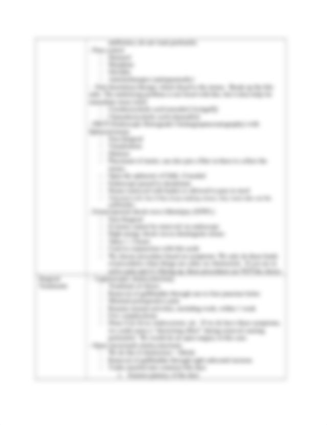 Gallbladder Diseases and Cholecystitis.docx_dh2safa1pen_page2