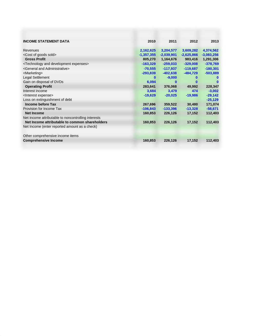 FSAP 8E - Netflix.xlsx_dh2vpix2iwt_page2