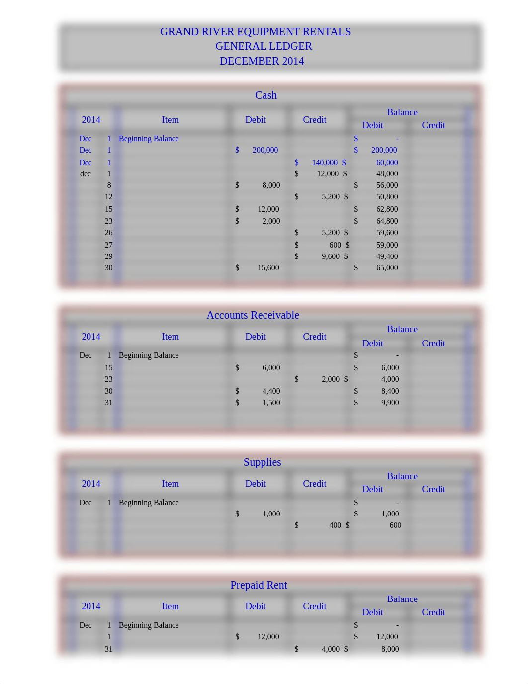 ACC 231 Project GRER .xls_dh2yqpqhlos_page5