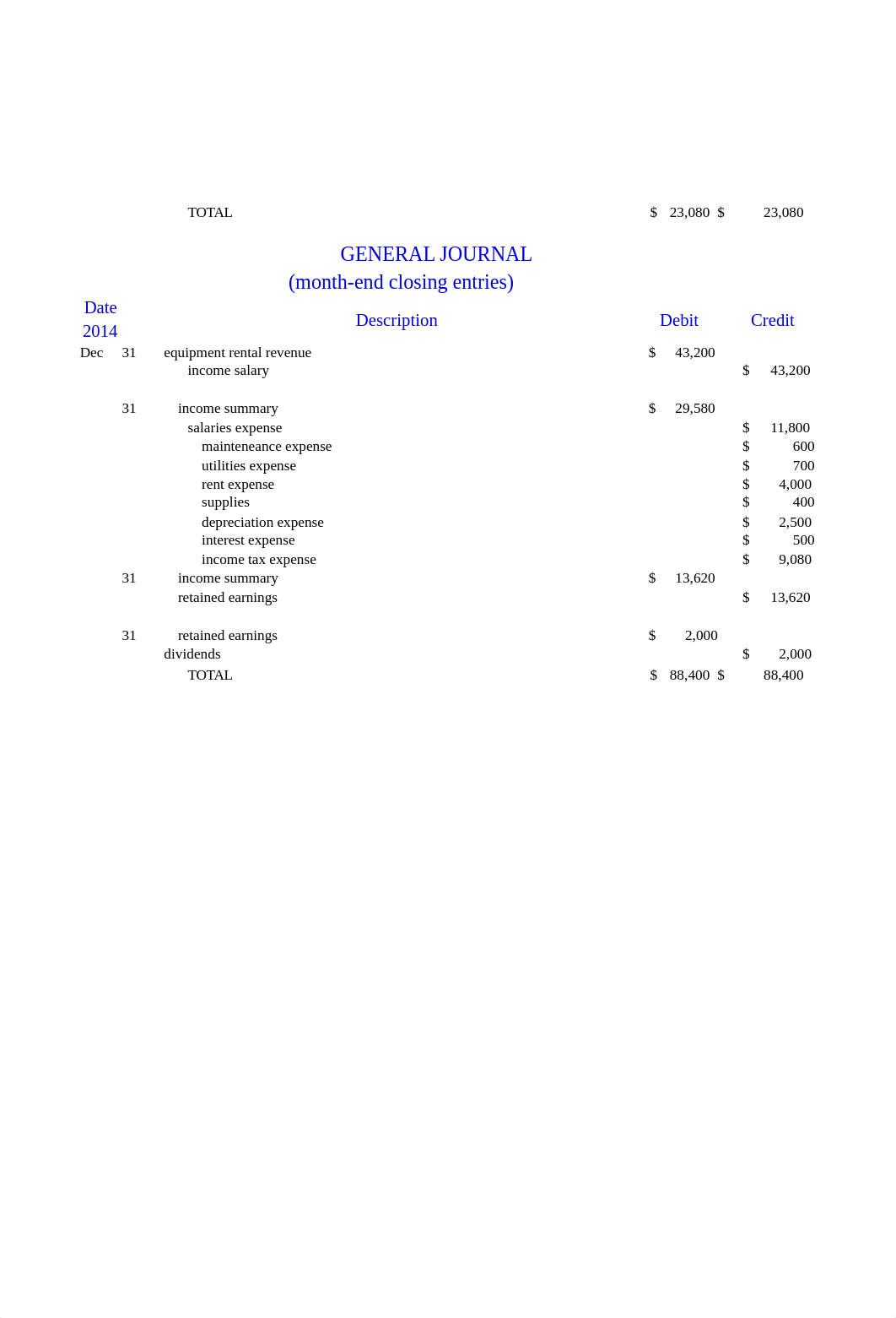 ACC 231 Project GRER .xls_dh2yqpqhlos_page4