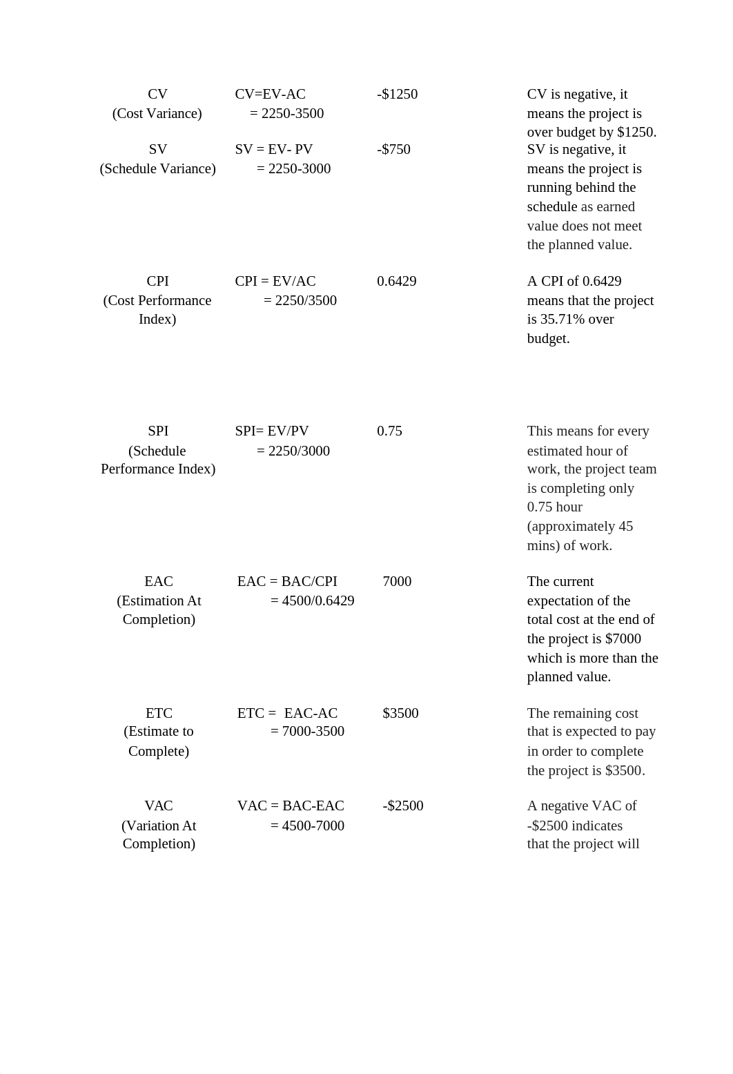 Assignment 6.docx_dh2yv3dvmm0_page2