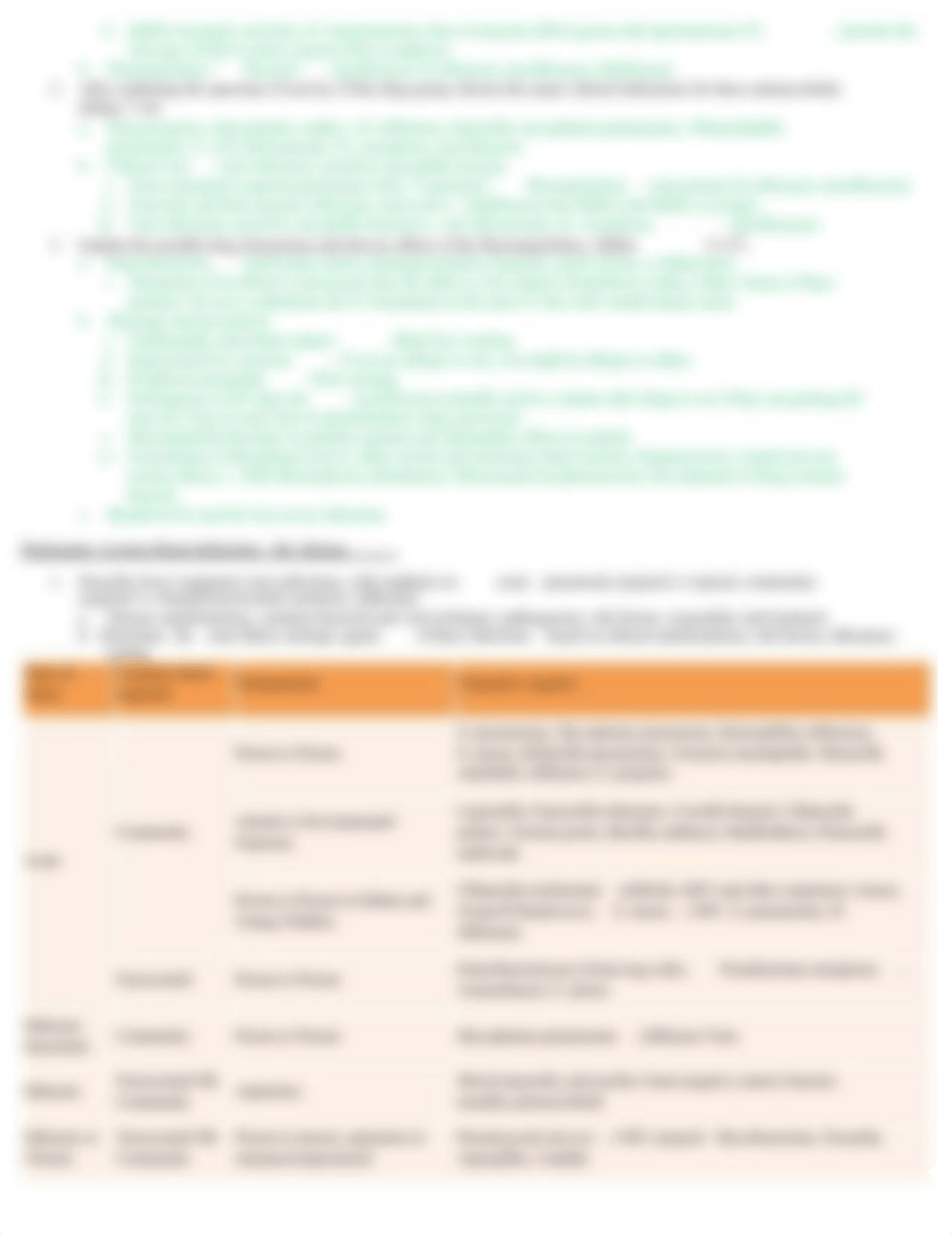 Cardiopulmonary Final Exam Objective - HKS.pdf_dh313ob1fmg_page2