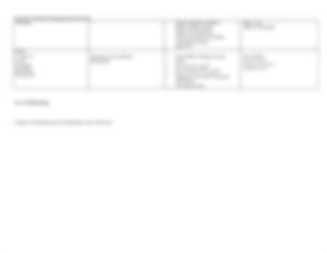 Respiratory Failure Simulation.pdf_dh3222q1q6b_page2