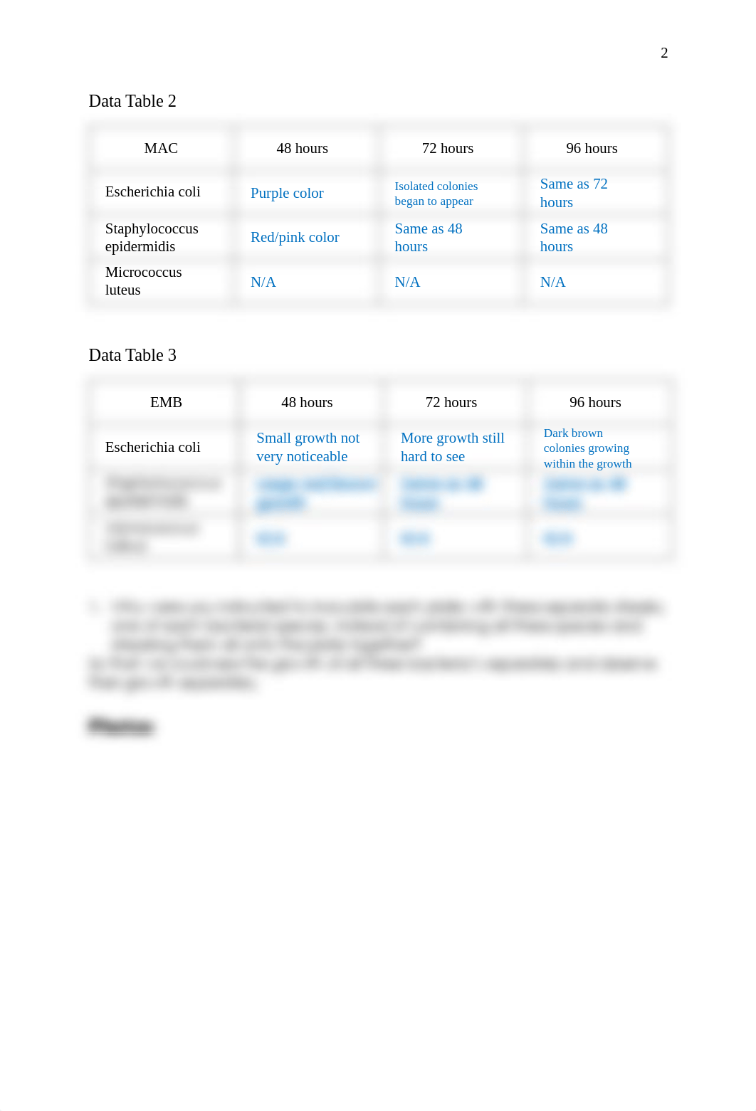 Lab Report - Use of Selective and Differential Media.pdf_dh32ta56xie_page3