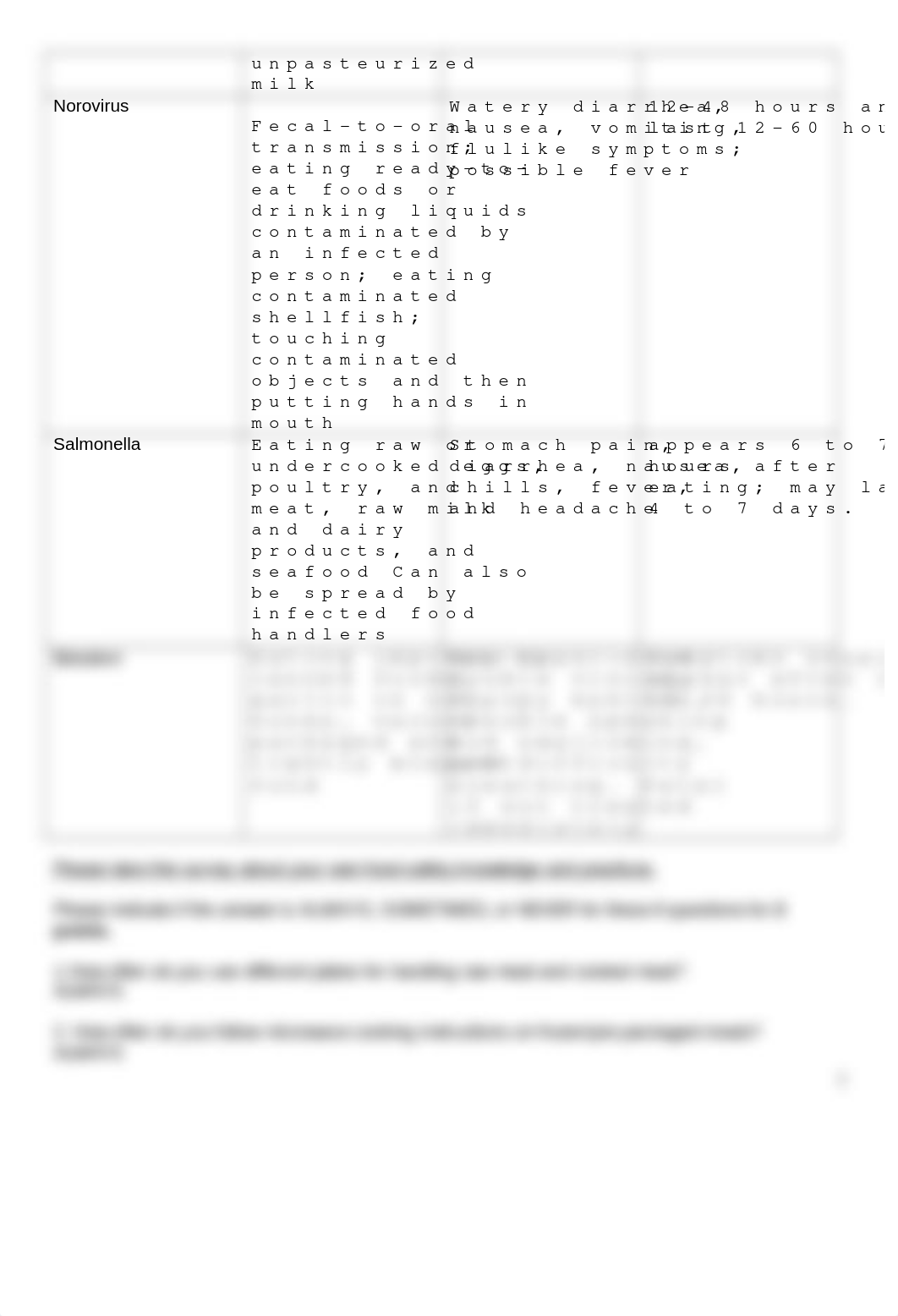 Nutrition and Health Lab 8.docx_dh35brc148p_page2