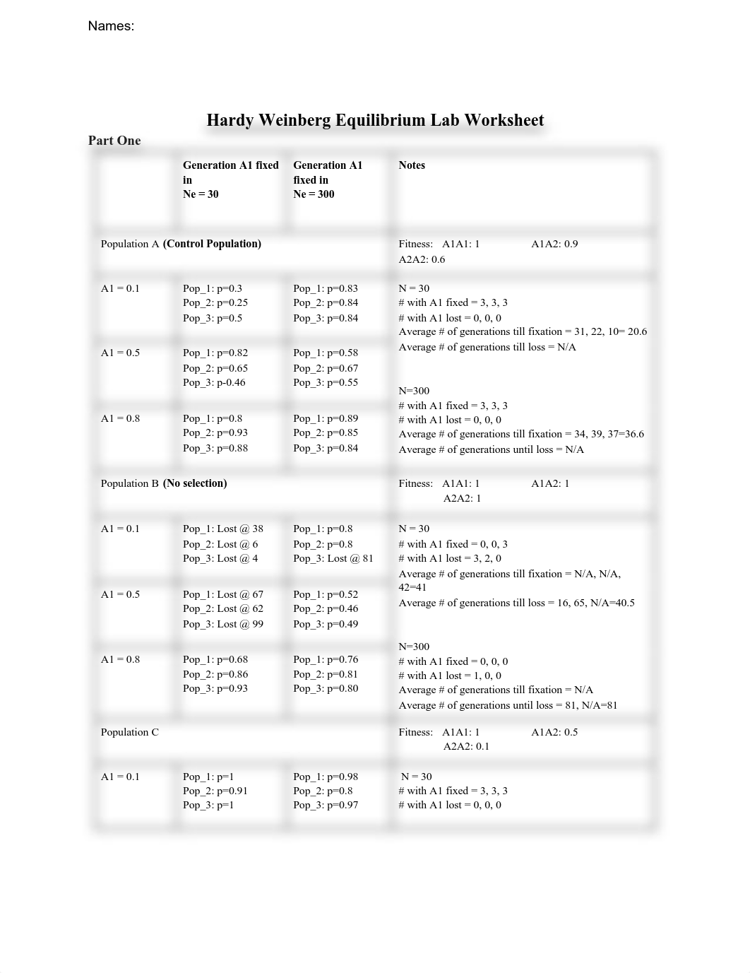 HWE_S22_lab Worksheet.pdf_dh364of16bo_page1