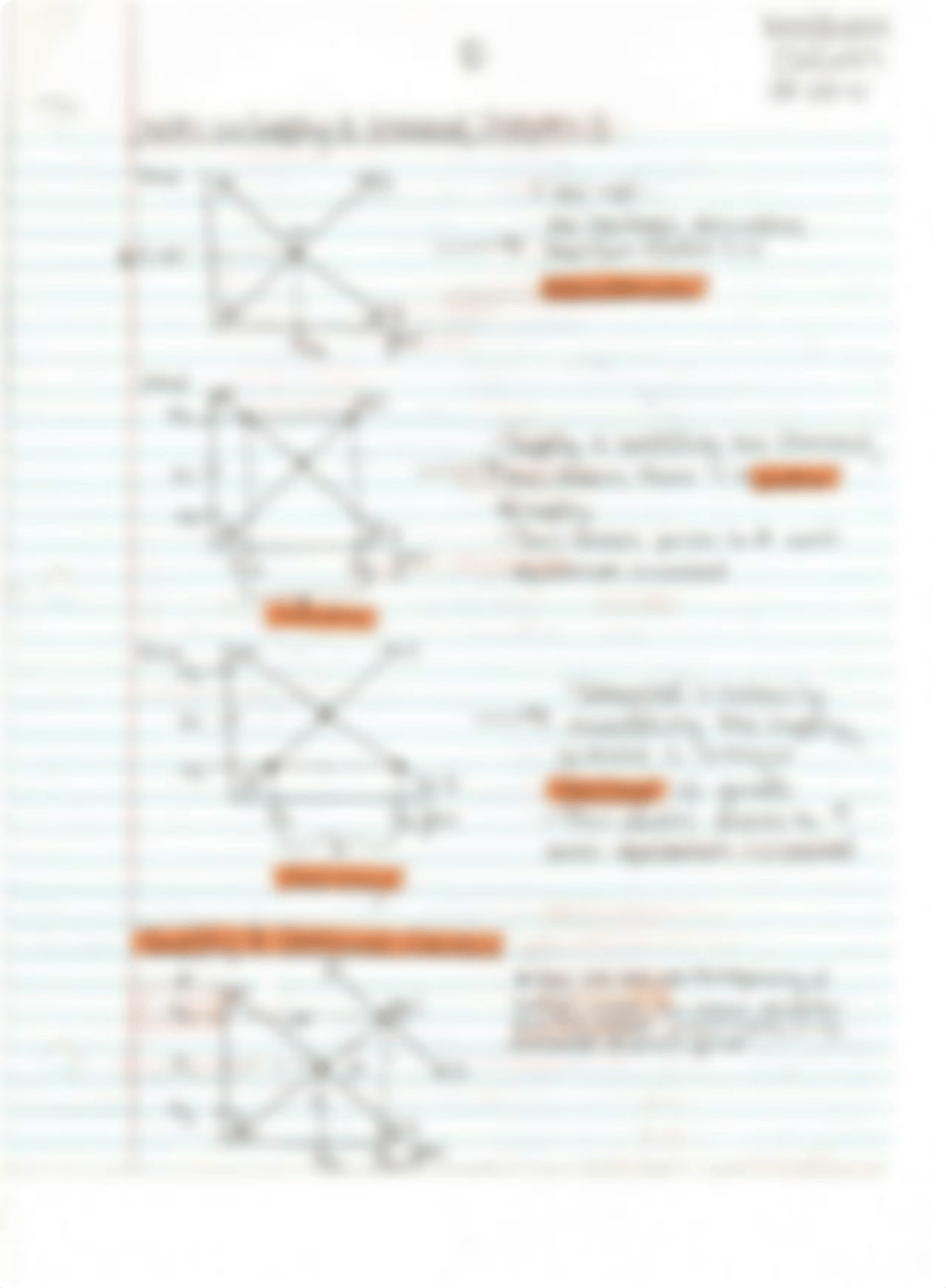 Class Notes Ch. 2-14_dh37kqybjiw_page5