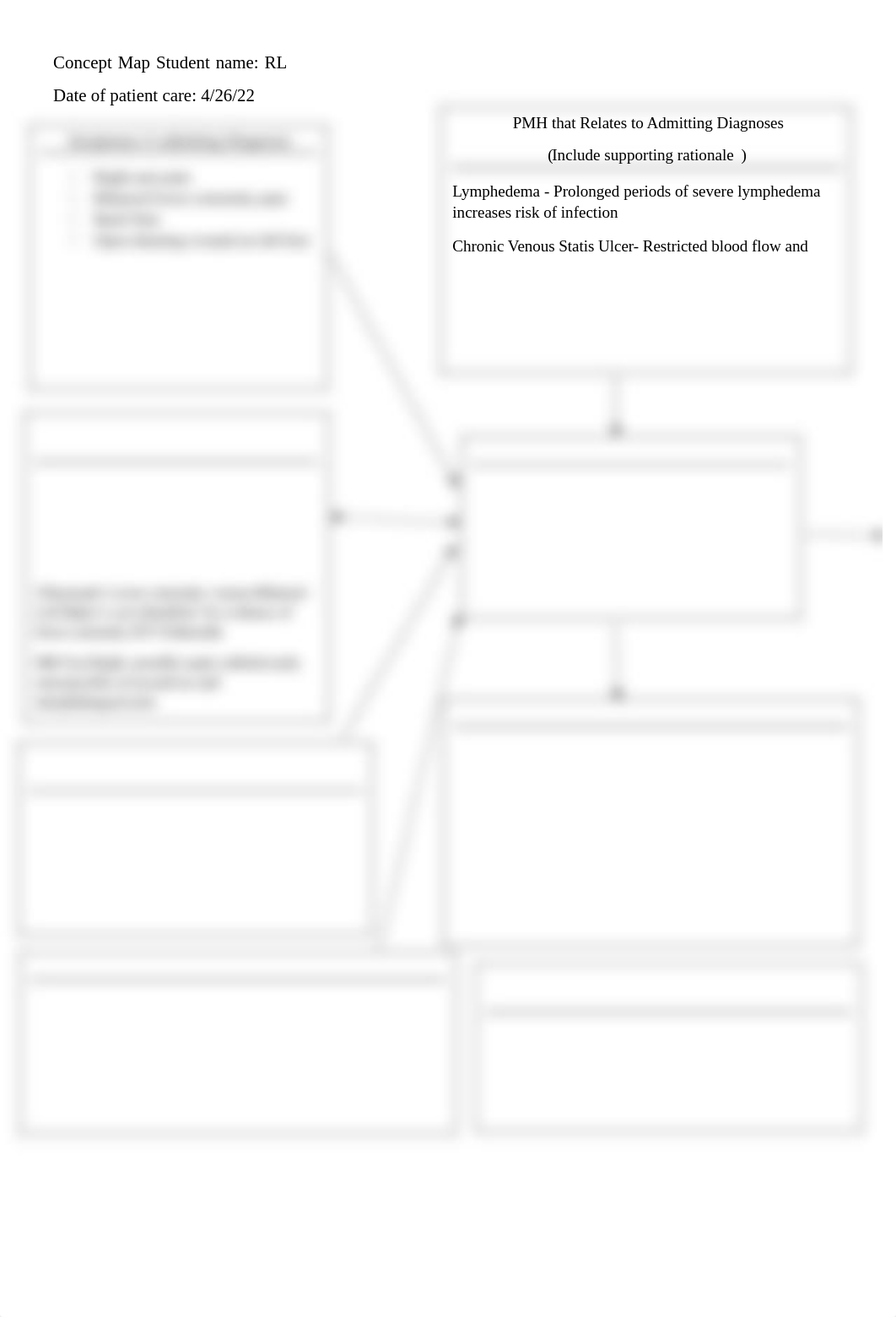 Sepsis Concept Map .docx_dh3bvldpdxh_page1