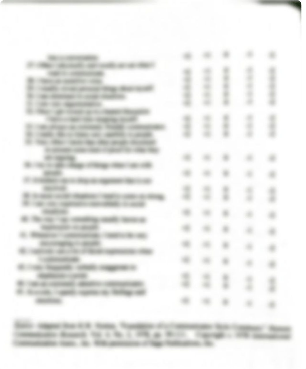 Assessment 14_whats my face to face commimication style.pdf_dh3cdjiwvn1_page2