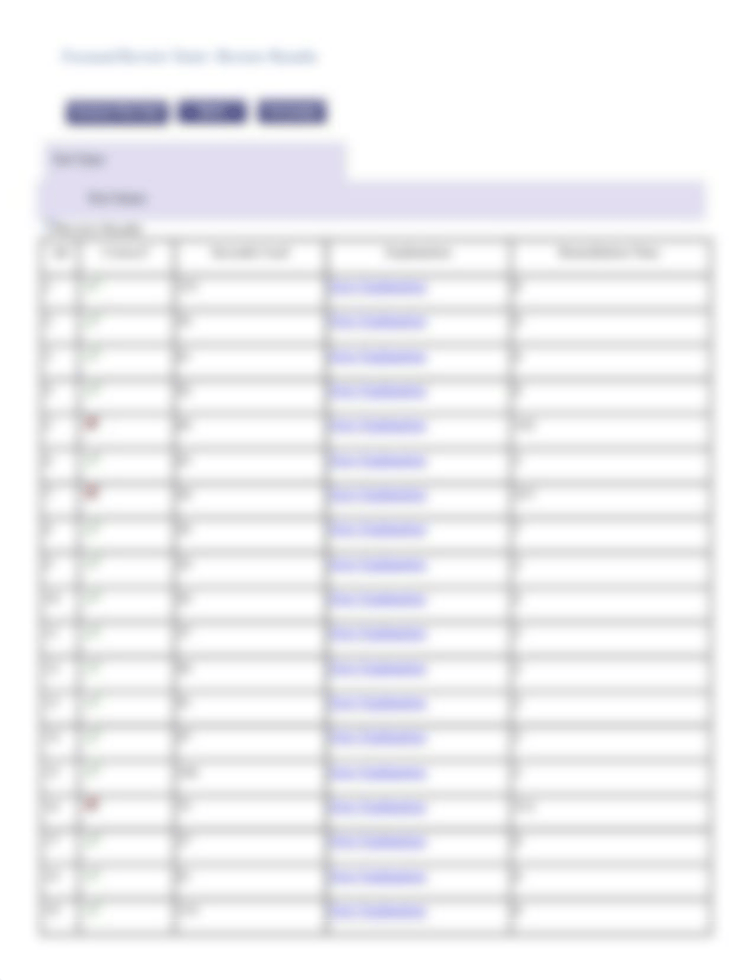 Kaplan Fundamentals A & B.docx_dh3dscuf6l9_page2