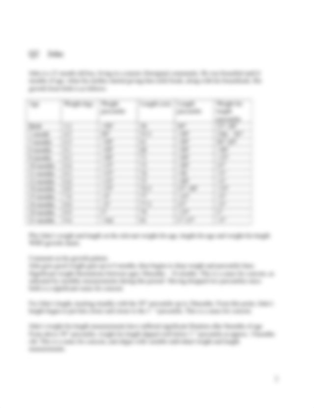 Tutorial 4 - Growth charts worksheet.doc_dh3eonzqupn_page2