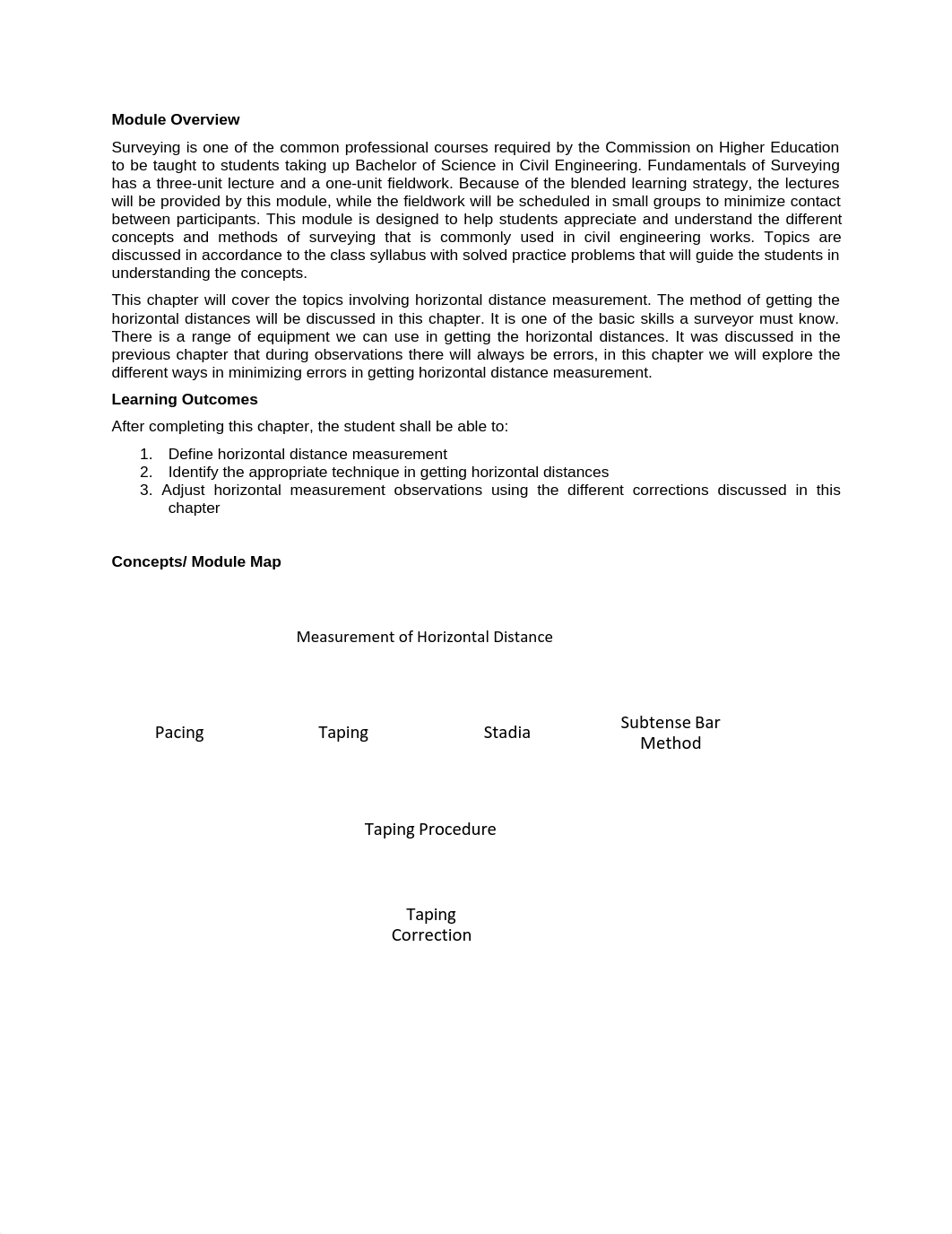 Chapter_2_Horizontal_Distance_Measurement.pdf_dh3huo1b7nm_page2