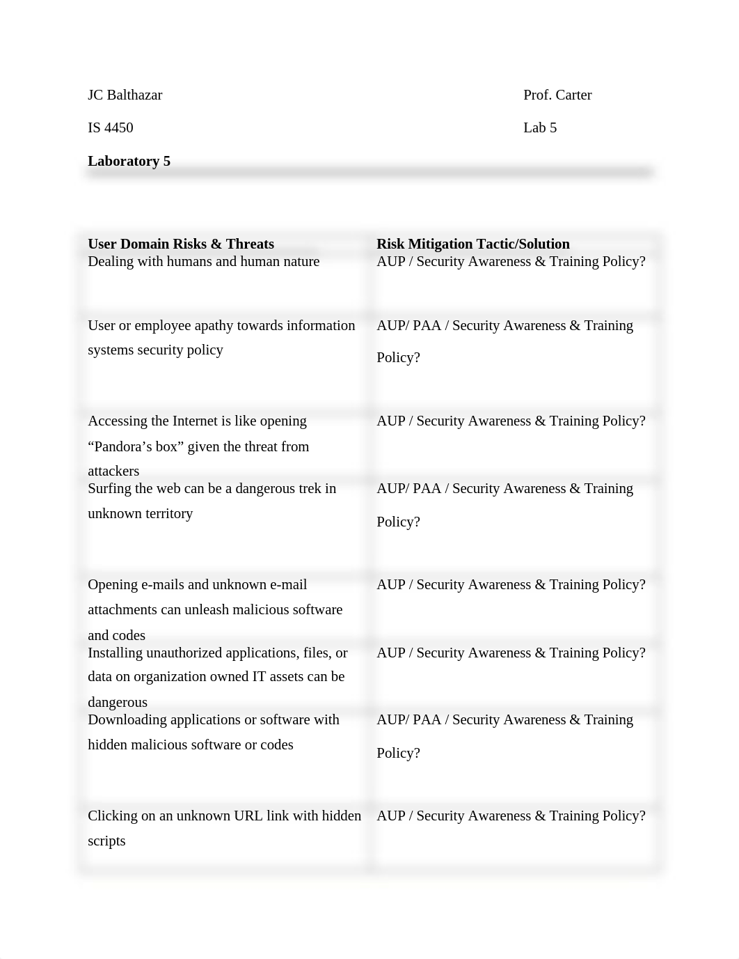 lab 5_dh3jml1n03a_page1