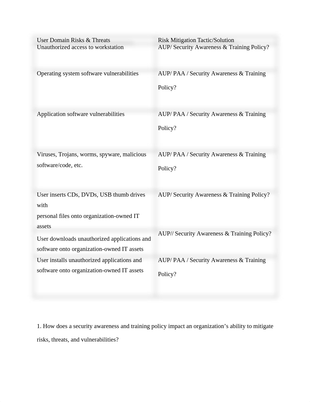 lab 5_dh3jml1n03a_page2