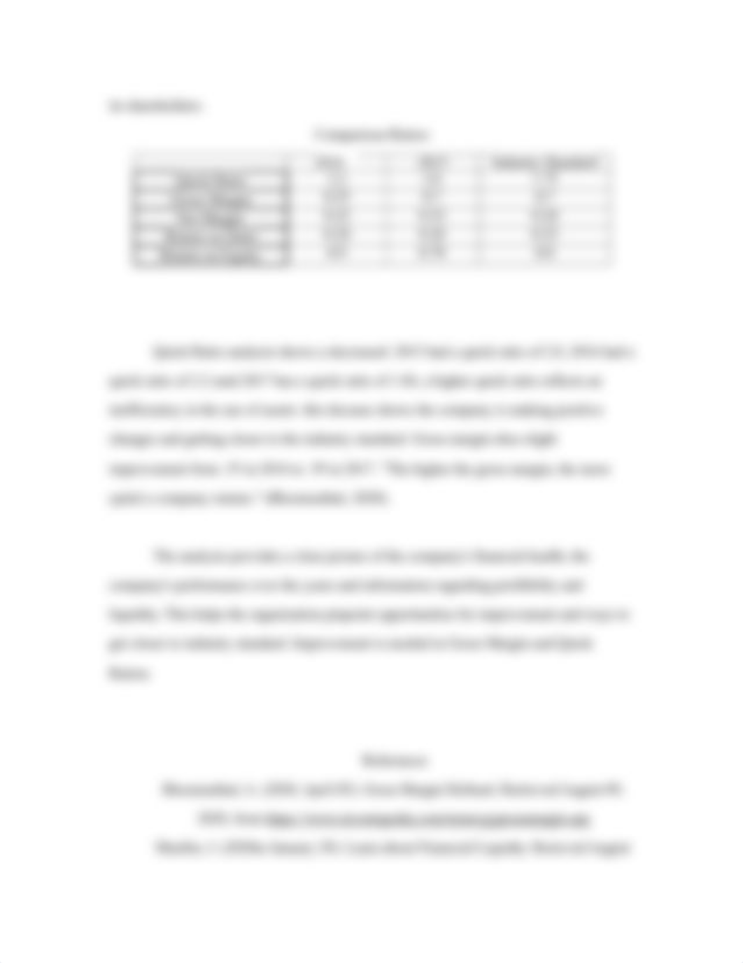 6-1 Final Project Milestone Three Ratio Analysis Report Draft.docx_dh3mvwj6z8w_page2