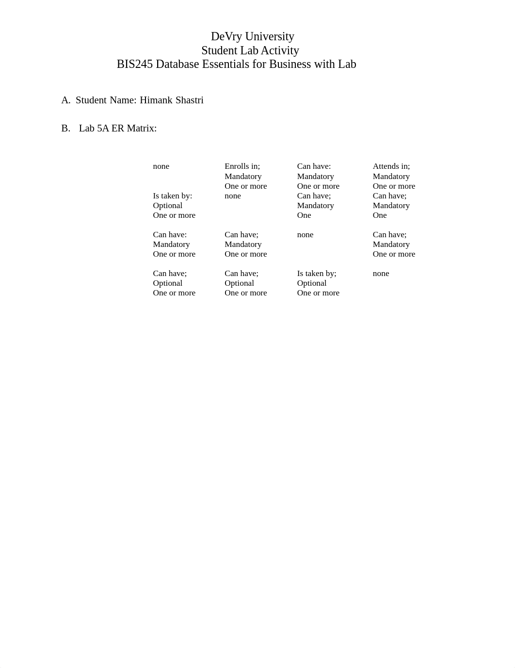 HimankShastri_Lab 5A_ERMatrix_dh3nygdnshl_page1