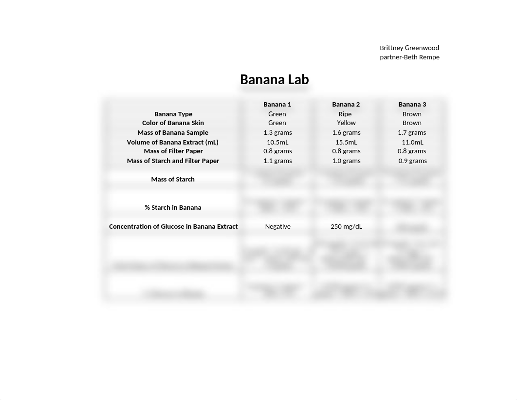 Lab-8 Ripening Bananas.xlsx_dh3pmuu5fpl_page1