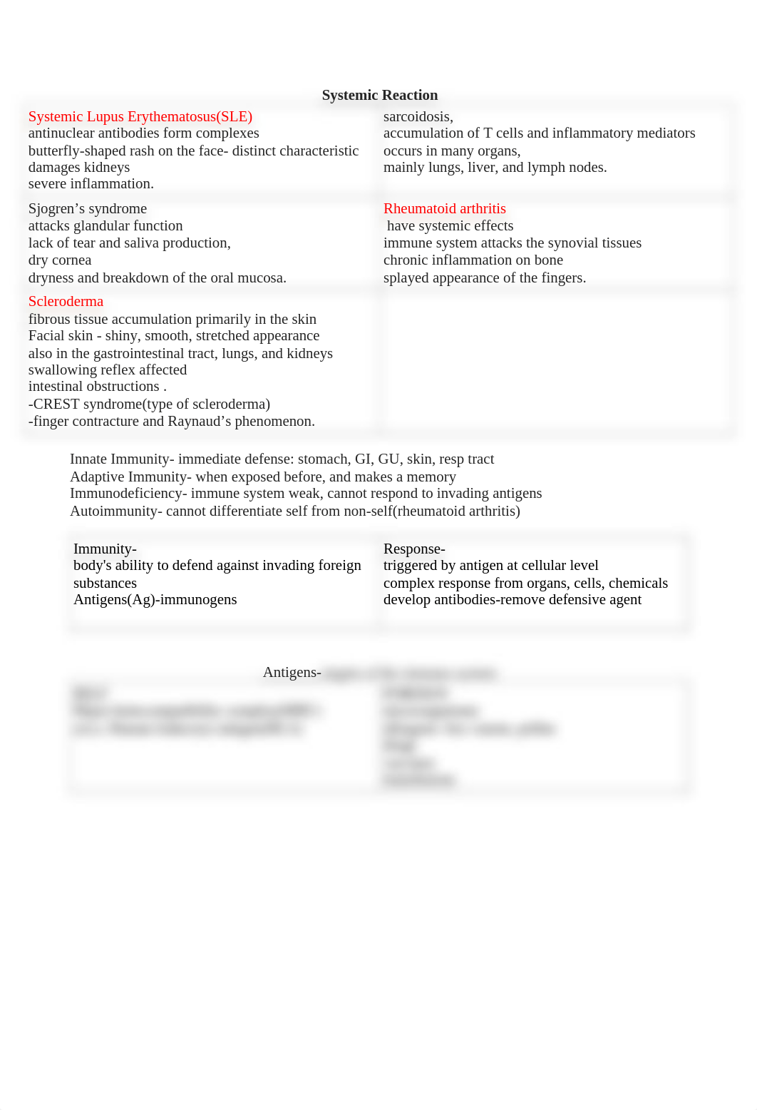 Pathophysiology Exam 2 Study Guide.odt_dh3r5fjgjz8_page2