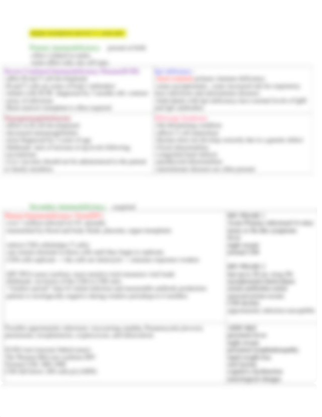 Pathophysiology Exam 2 Study Guide.odt_dh3r5fjgjz8_page3