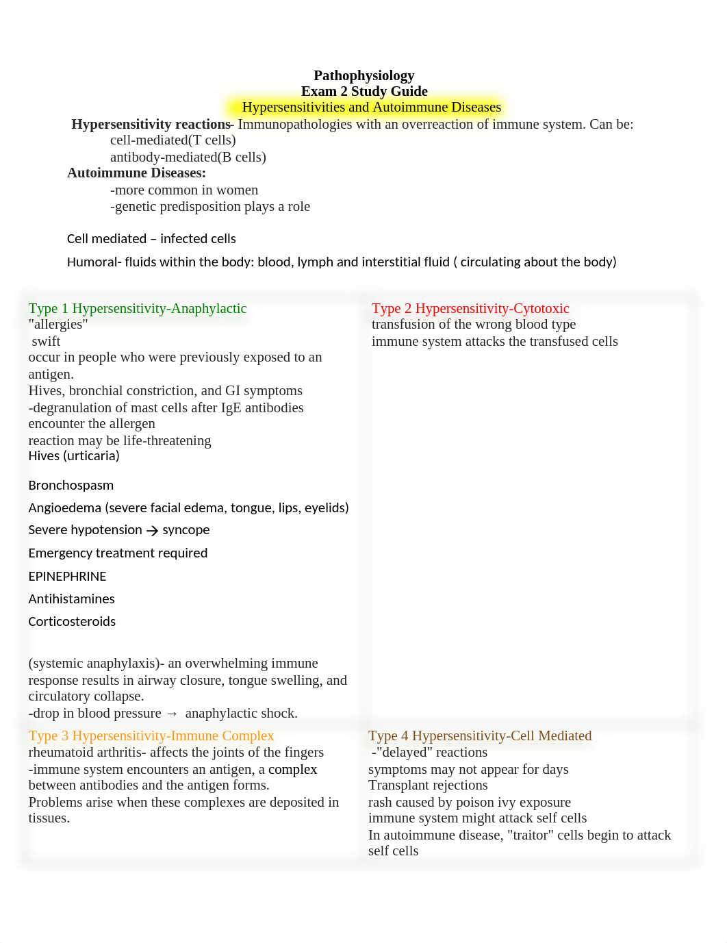 Pathophysiology Exam 2 Study Guide.odt_dh3r5fjgjz8_page1
