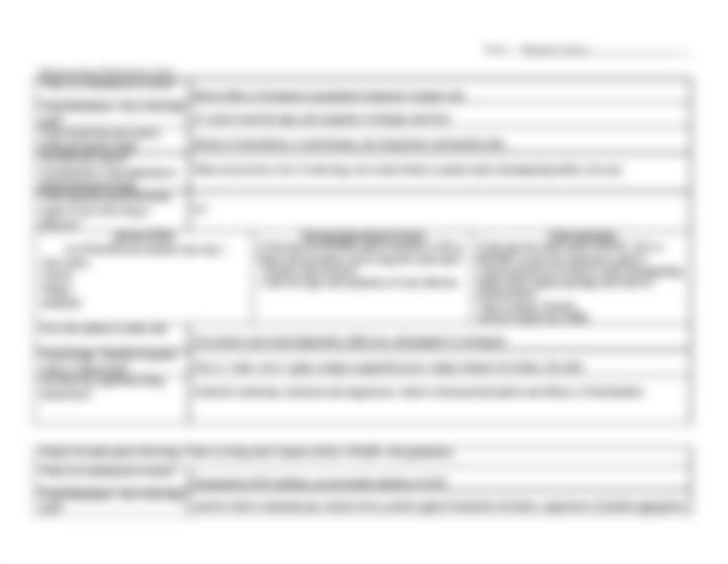 Antihistamine and NSAID_dh3v1v2oe1y_page2