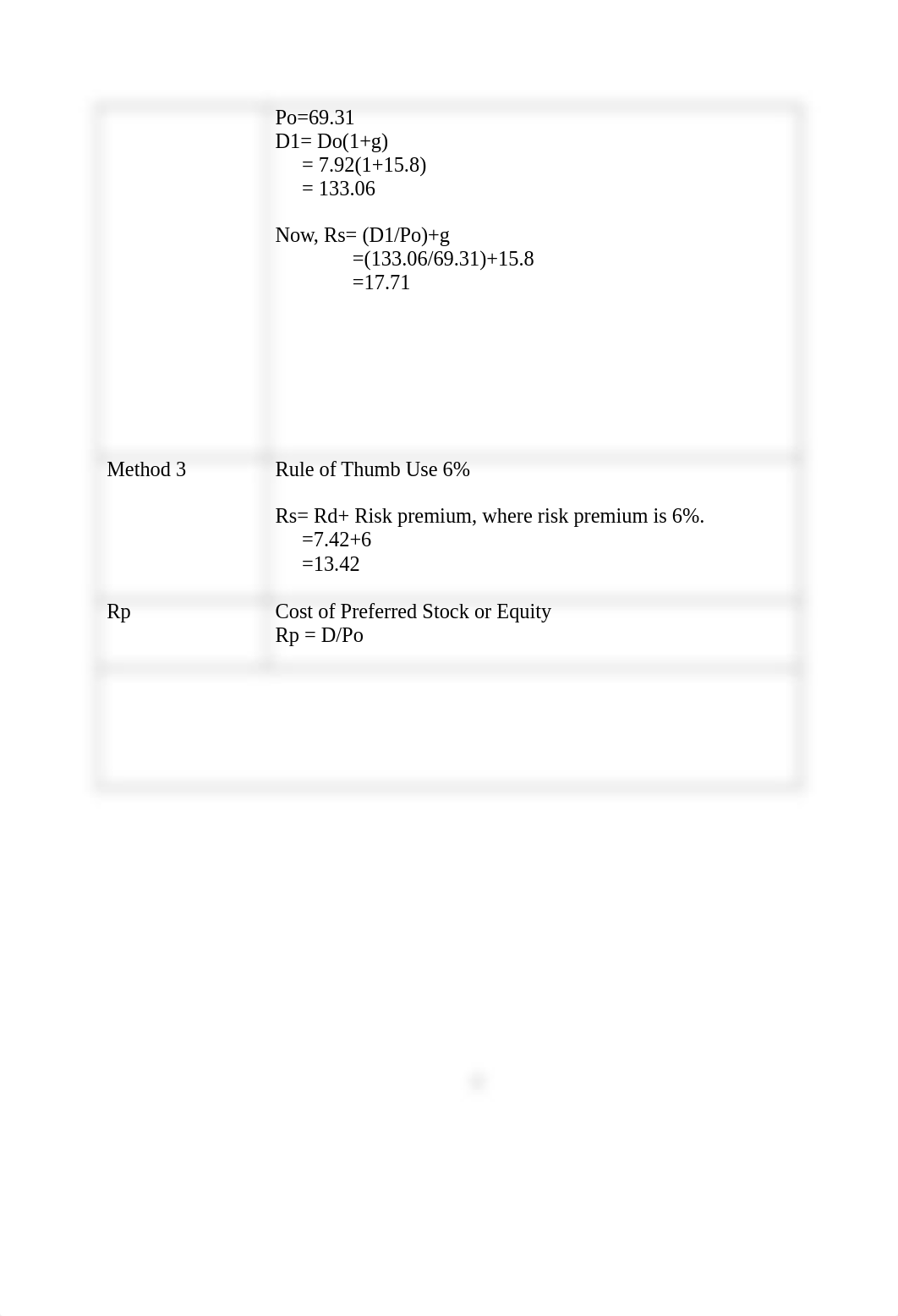 Week 4 Real Case Analysis wacc_dh3xh5hs19u_page3