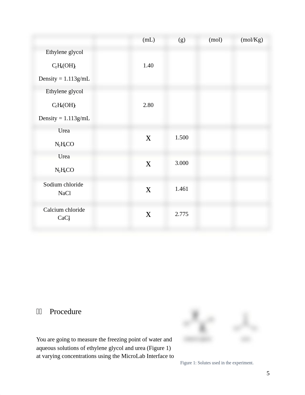 02 Colligative Properties of Solutions LAB REPORT.docx_dh40dw4se5l_page5