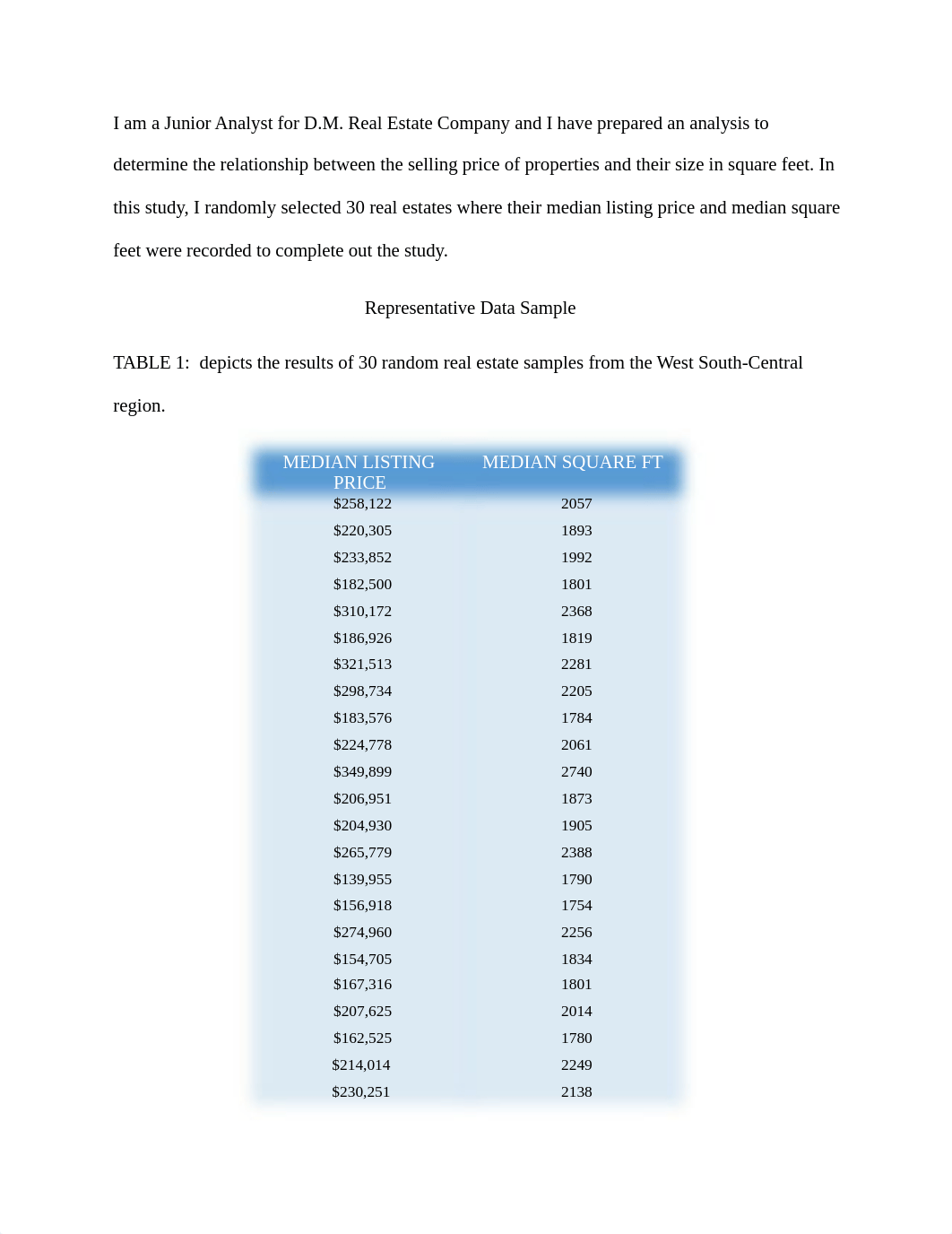 Real Estate Analysis Part I.docx_dh40nd55u5s_page2