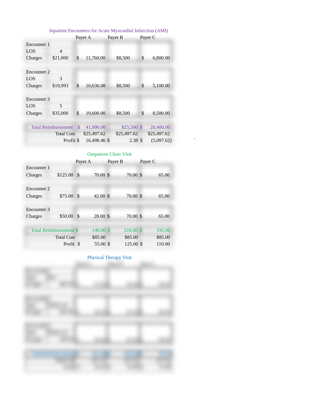 CONTRACTMATRIXcutcher2.xlsx_dh43dg44cwr_page1